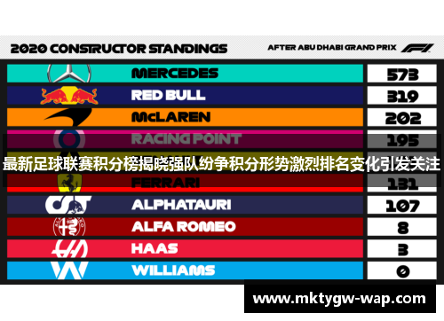 最新足球联赛积分榜揭晓强队纷争积分形势激烈排名变化引发关注